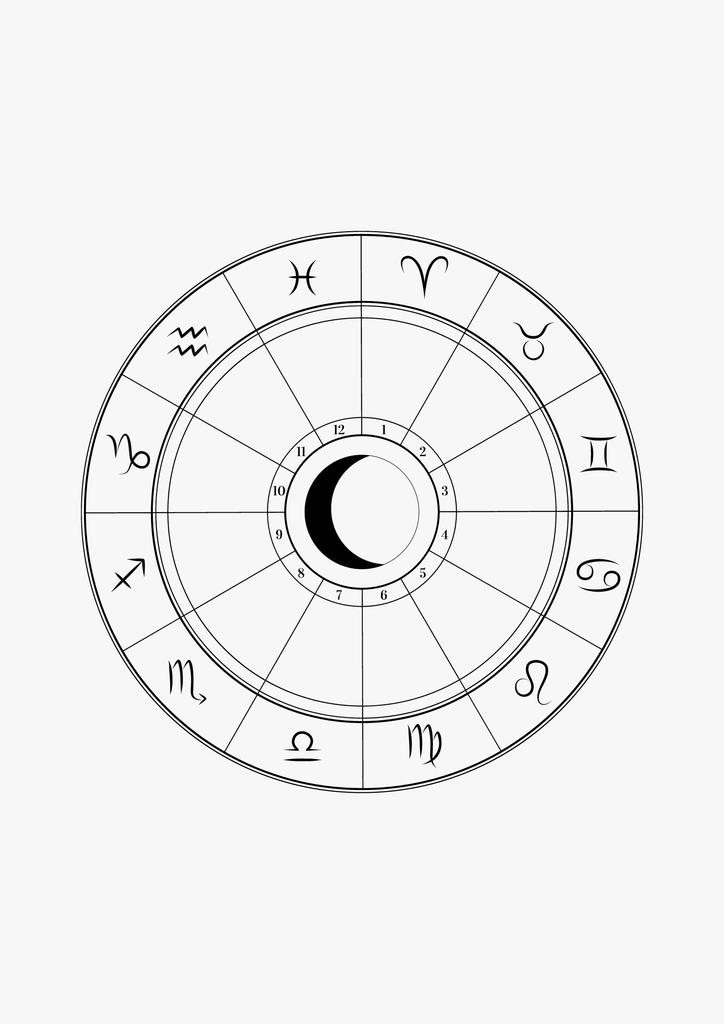 Horoscope Predictions for 2024 - Larsson & Jennings | Official Store